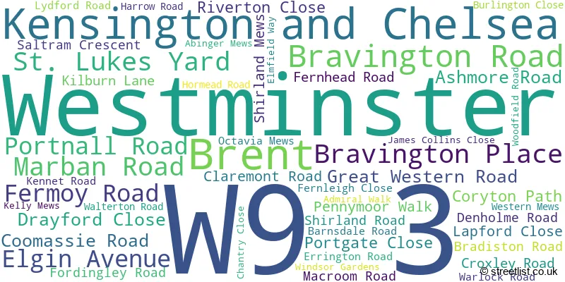 A word cloud for the W9 3 postcode